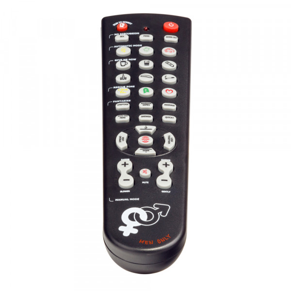 Sprechende Fernbedienung - steuern Sie Ihre Frau!