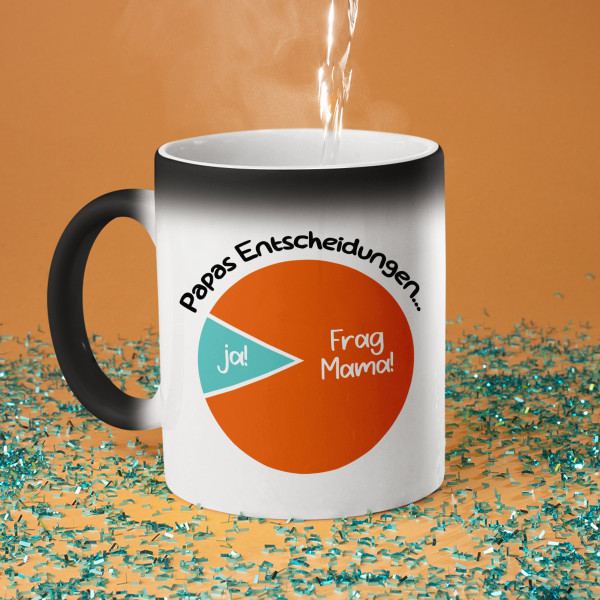 Becher "Entscheidungen des Vaters"