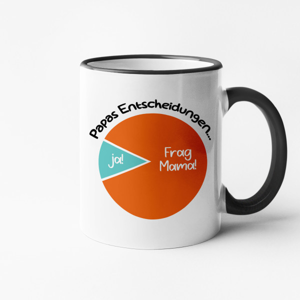 Becher "Entscheidungen des Vaters"