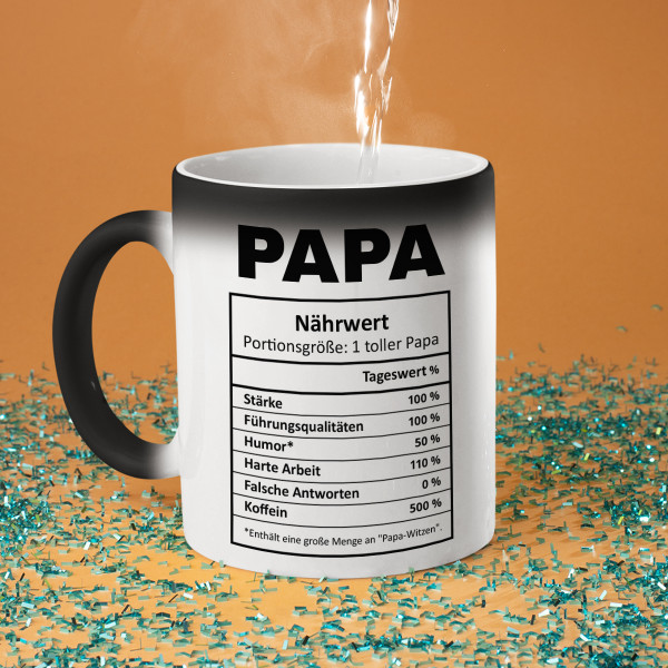 Becher "Papas Komposition" Becher "Papas Komposition"