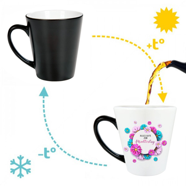 Latte-Tasse "Alles Gute zum Muttertag" Latte-Tasse "Alles Gute zum Muttertag"