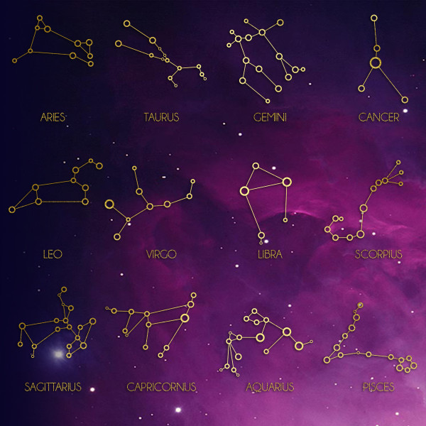 Metall-Thermobecher „Sternzeichen-Konstellation“ mit Ihrem gewählten Sternzeichen (400ml)
